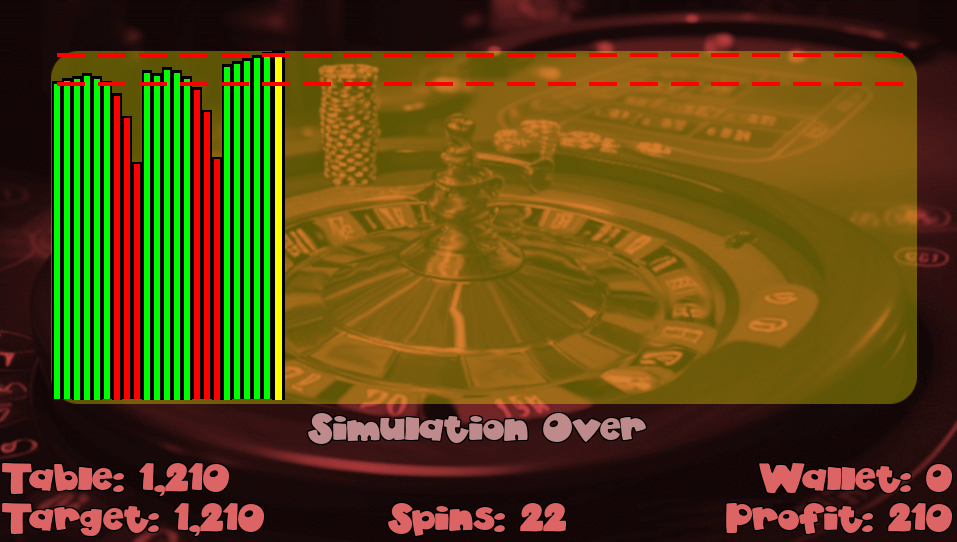 Roulette Strategy Simulator VITA — Screenshot 2